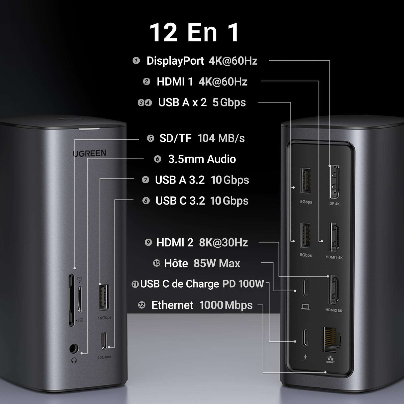UGREEN Revodok Pro 12 en 1 Docking Station USB C 8K30Hz 4K60Hz Double HDMI DisplayPort Hub Adaptateur USB C 3.2 10Gbps 100W Charge Ethernet Gigabit Lecteur de Carte Compatible avec MacBook Pro Air