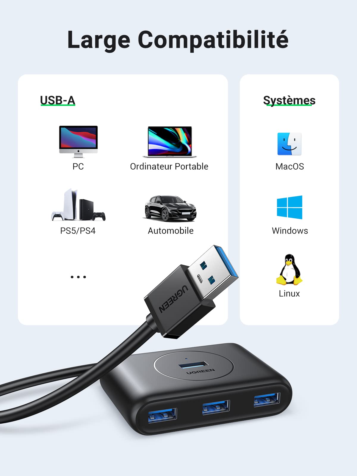UGREEN Hub USB 3.0 vers 4 Ports USB 5Gbps Transfert Rapide