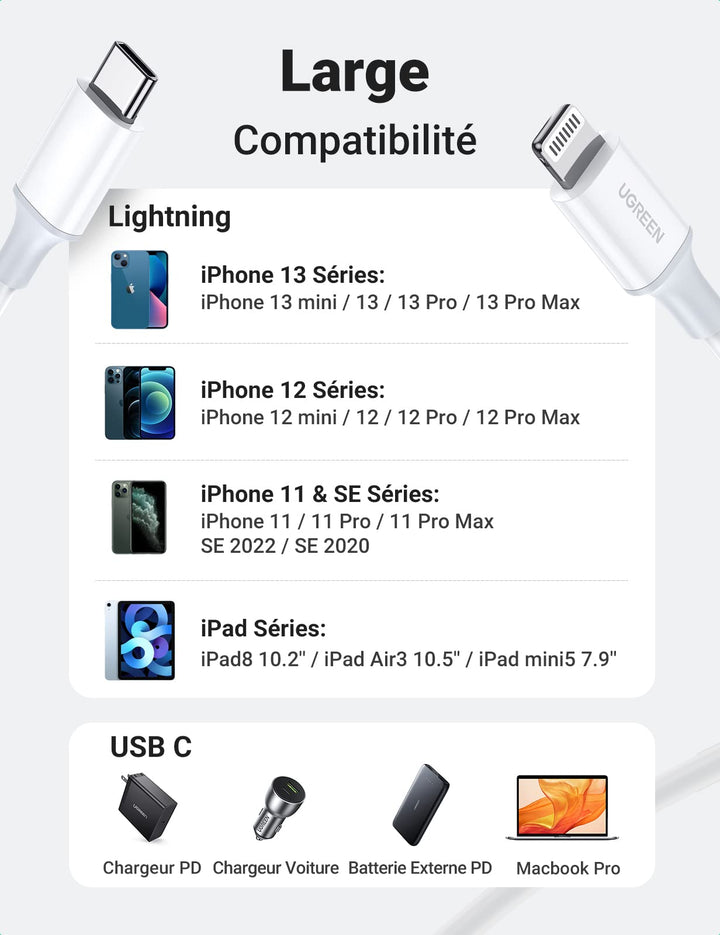 General - Certifié chargeur Apple, câble Lightning de 0,9 m avec prise USB  Cube de charge rapide Câble USB de synchronisation de données haute vitesse  compatible avec iPhone 11/12/13 Pro Max/XS/XR/X/8/7/Plus/6S/SE/iPad(35W) 