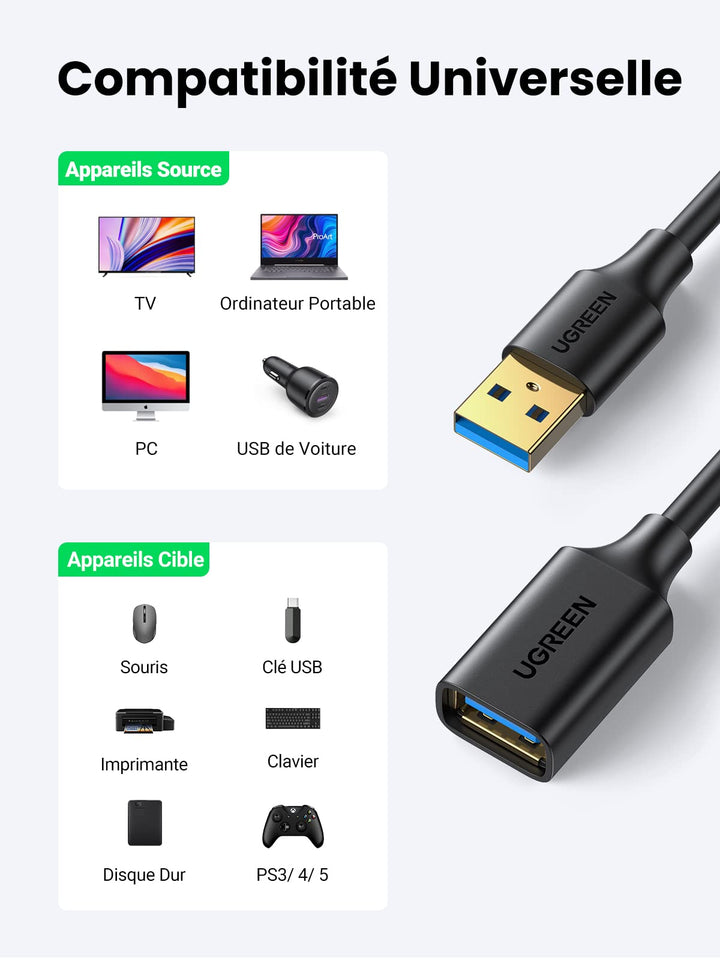 Cable Rallonge USB 3.0 de 2m Compatible avec Clé USB Manette de