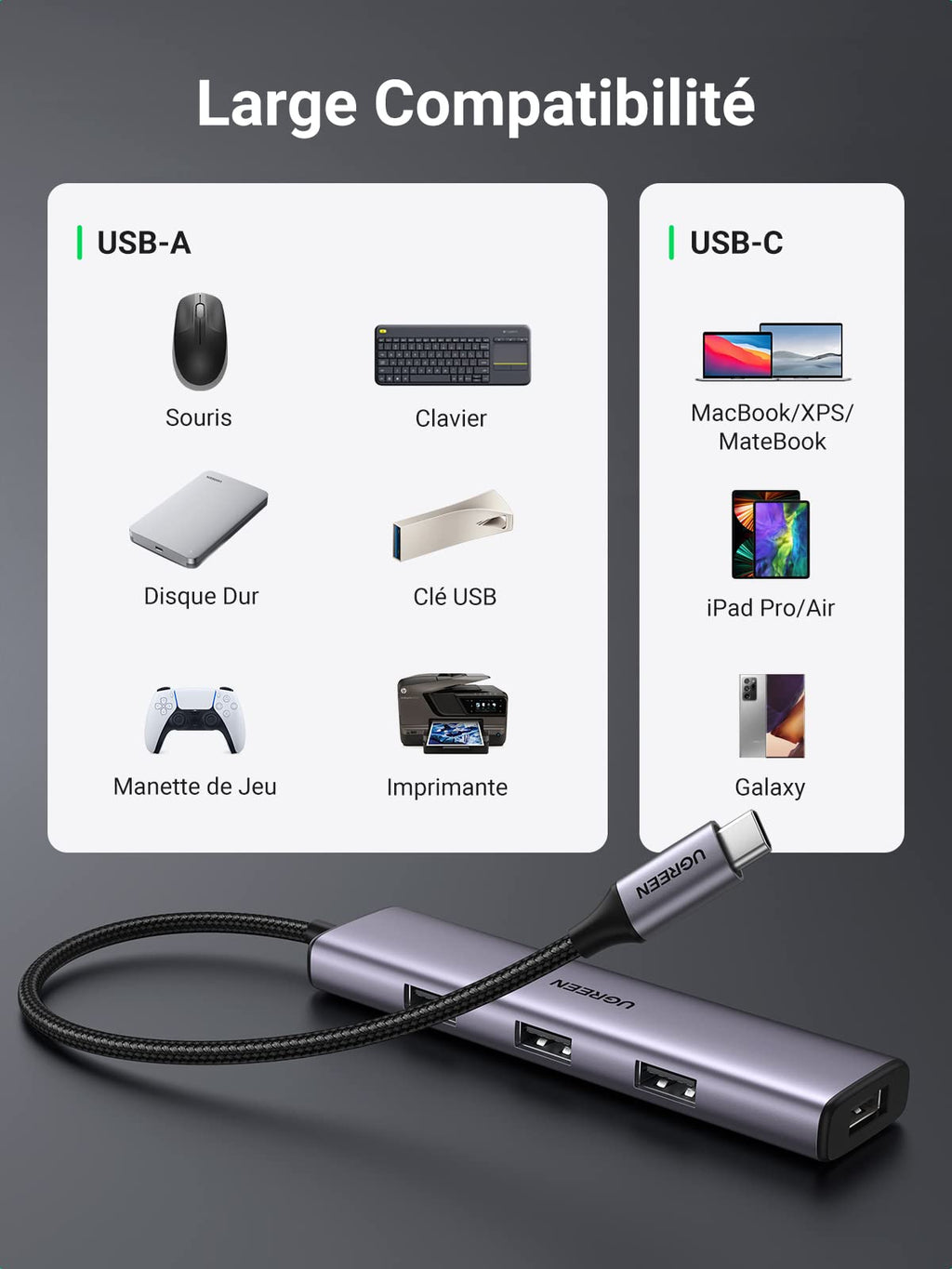 UGREEN Hub USB C vers 4 Ports USB Hub en Aluminium 5Gbps Adaptateur
