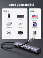 UGREEN Hub USB C vers 4 Ports USB Hub en Aluminium 5Gbps Adaptateur