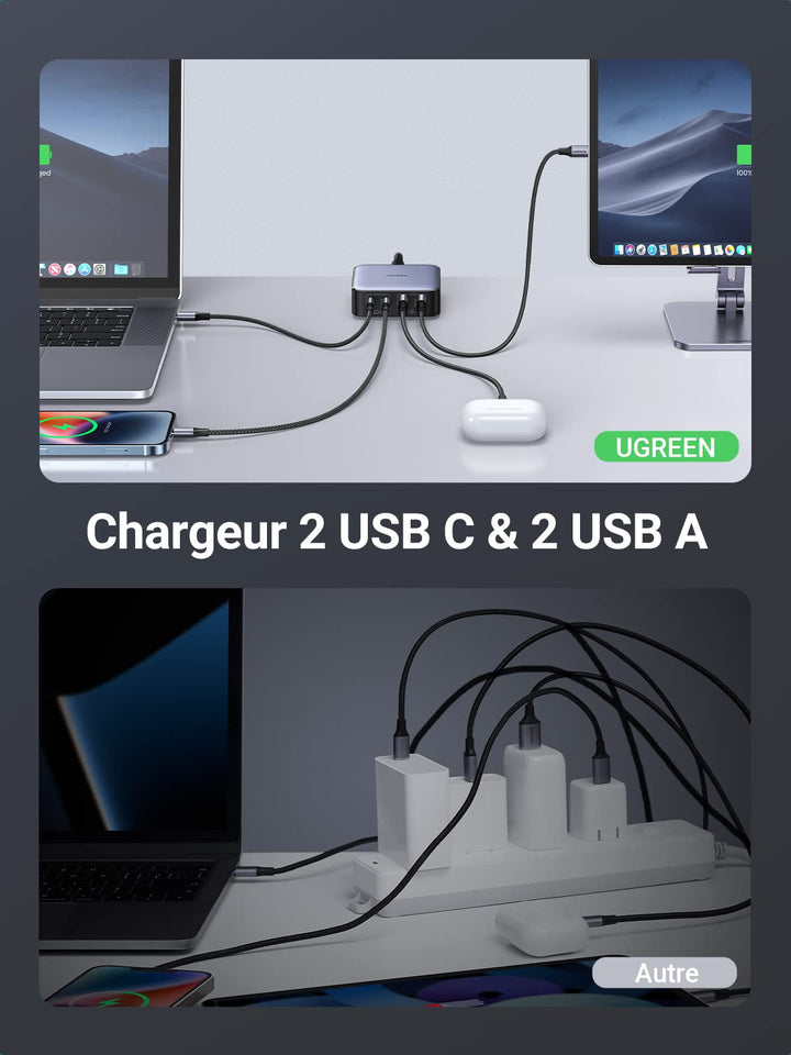 Chargeur Usb C Rapide 65W, Prise Multiple Avec 2 Usb C + 2 Usb + 1 Qc 3.0, Prise  Usb Chargeur 5 Ports Compatible Avec Iphone [H1488] - Cdiscount Informatique