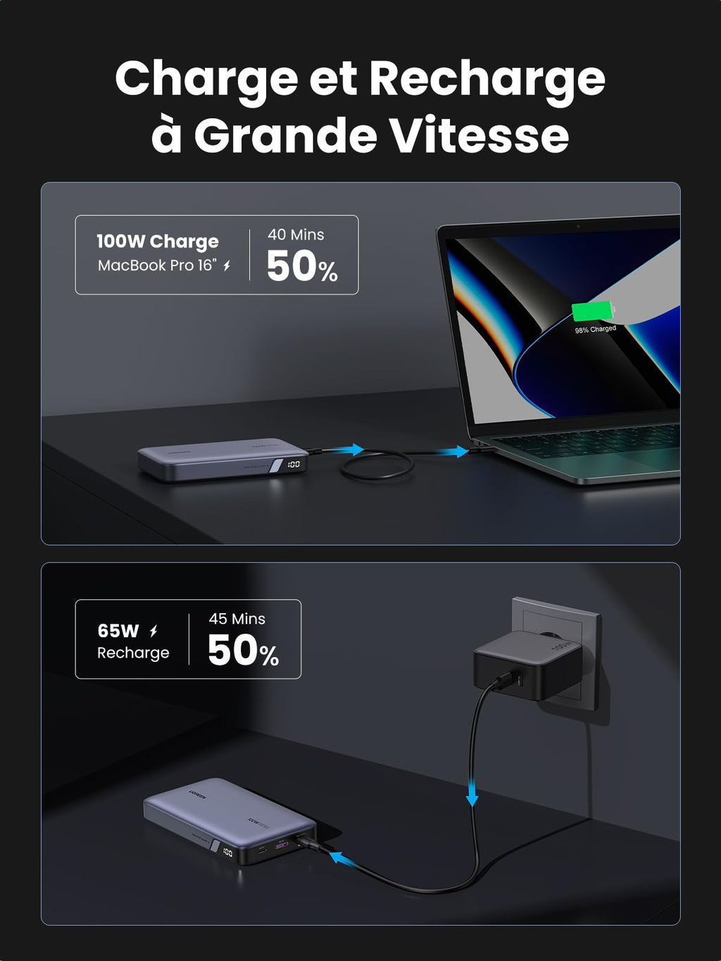 UGREEN Batterie Externe Portable 20000mAh 100W USB C