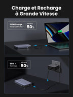 UGREEN Batterie Externe Portable 20000mAh 100W USB C