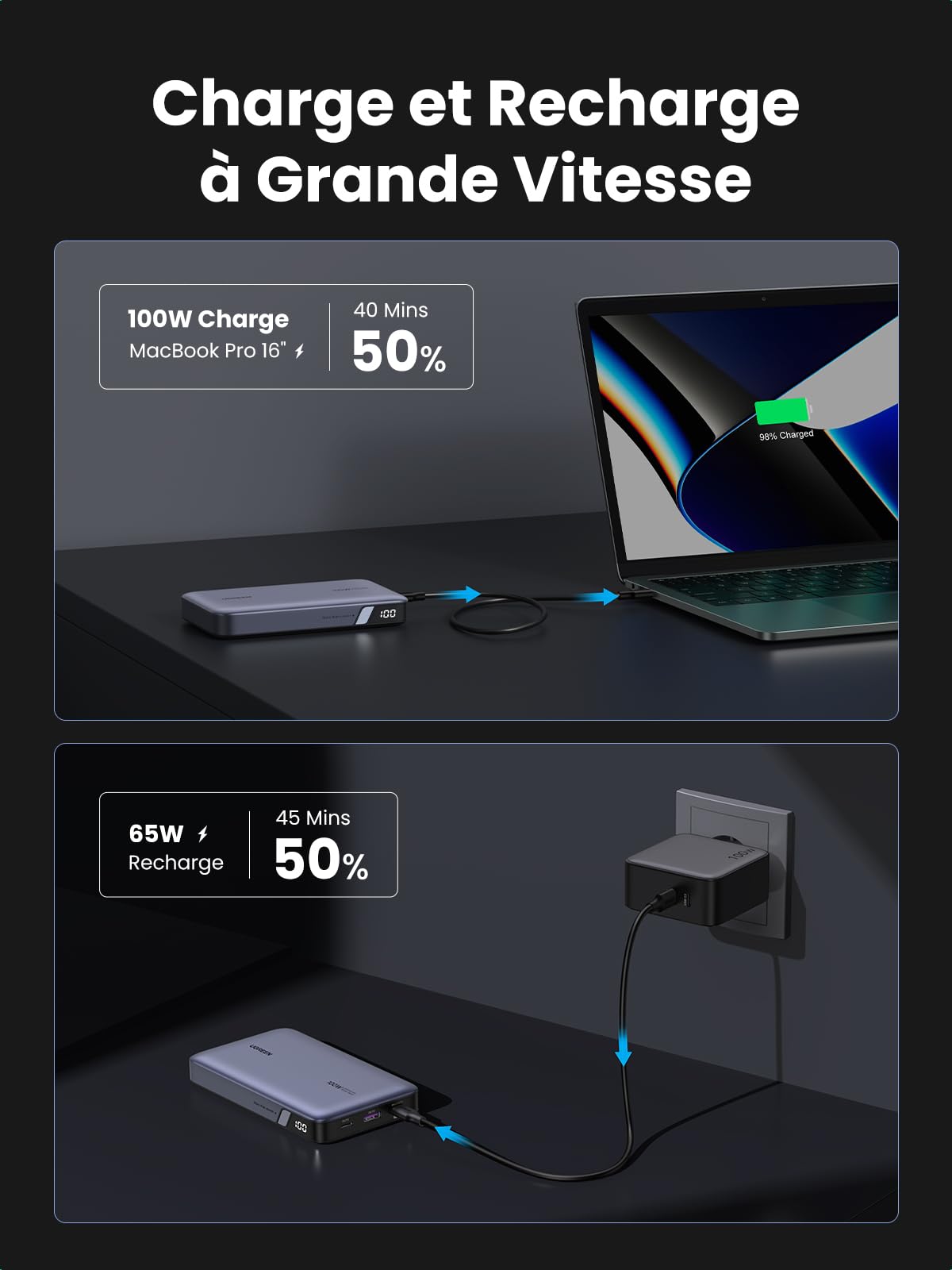 UGREEN Batterie Externe Portable 20000mAh 100W USB C