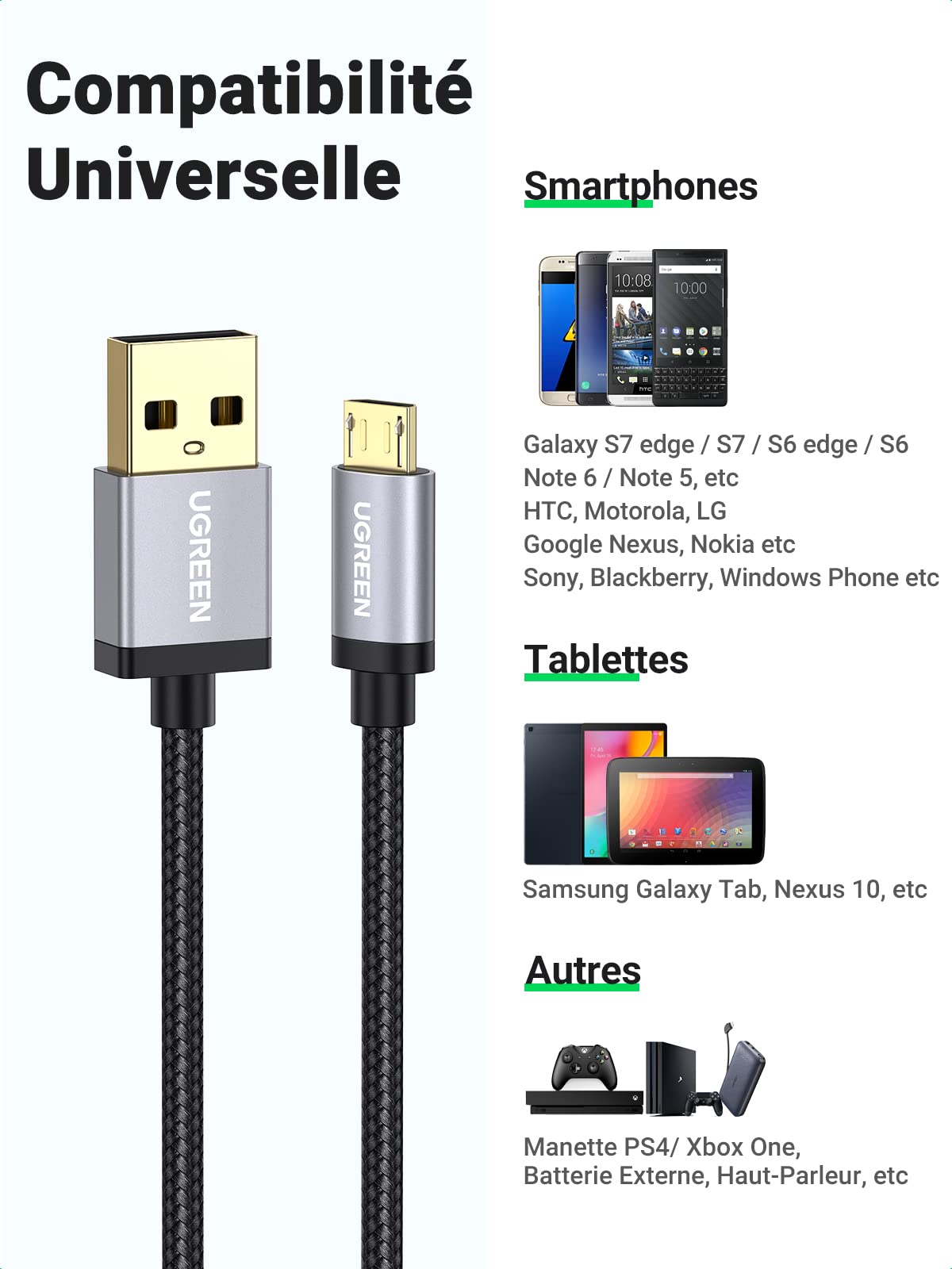 UGREEN Câble USB Micro USB Charge Rapide 18W 3A