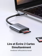 UGREEN Lecteur de Carte USB C Adaptateur de Carte SD Micro