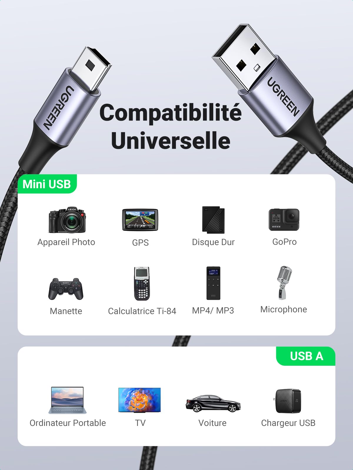 Câble Mini USB Nylon Tressé Câble USB 2.0 Type A Vers Mini B Coque En - Foto 6