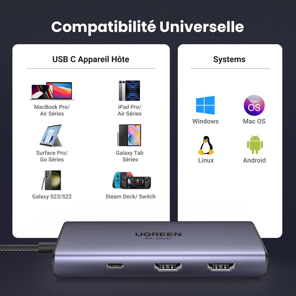 UGREEN Revodok Hub USB C Double HDMI 8K30Hz 4K60Hz 6 en 1 Dock Station