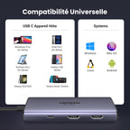 UGREEN Revodok Hub USB C Double HDMI 8K30Hz 4K60Hz 6 en 1 Dock Station