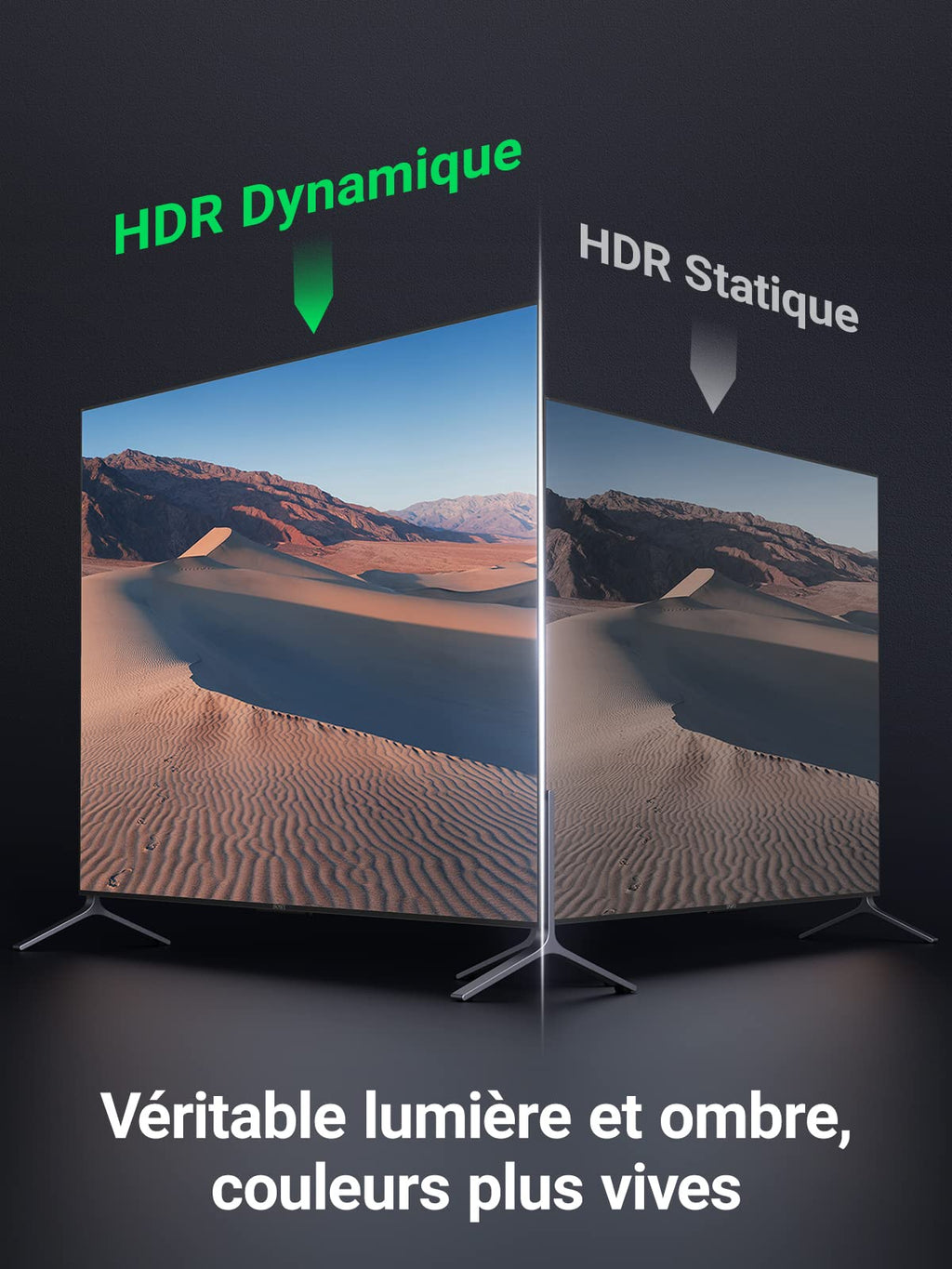 UGREEN Câble HDMI 2.1 8K 60Hz 4K 120Hz UHD Haute Vitesse 48 Gbps