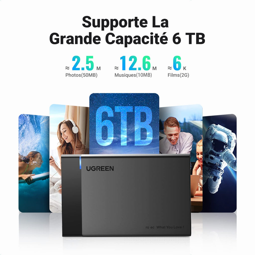 UGREEN USB 3.0 Boîtier Externe pour Disque Dur 2,5 Pouces SATA