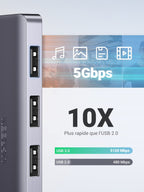 UGREEN Hub USB 3.0 vers 4 Ports USB 5Gbps
