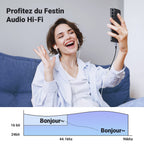 UGREEN Adaptateur USB C Jack 3.5mm Adaptateur Écouteurs Audio Puce DAC