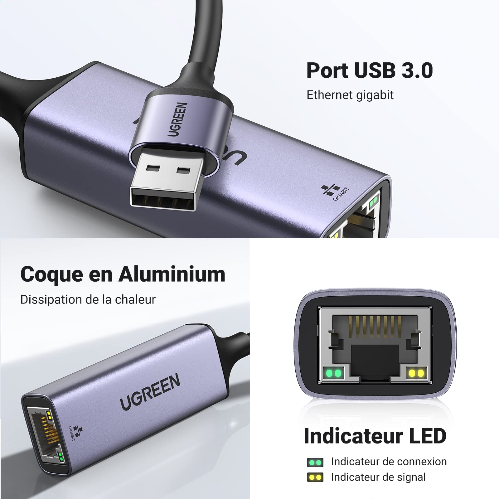 UGREEN – adaptateur Ethernet USB 3.0 vers RJ45 Lan, carte réseau, USB 2.0, pour PC Windows 10, Xiaomi Mi Box 3/S, nintendo Switch  7