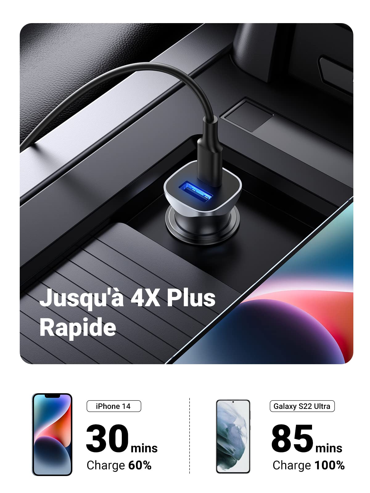 UGREEN USB C PD QC 3.0 Rapide Chargeur Voiture USB C