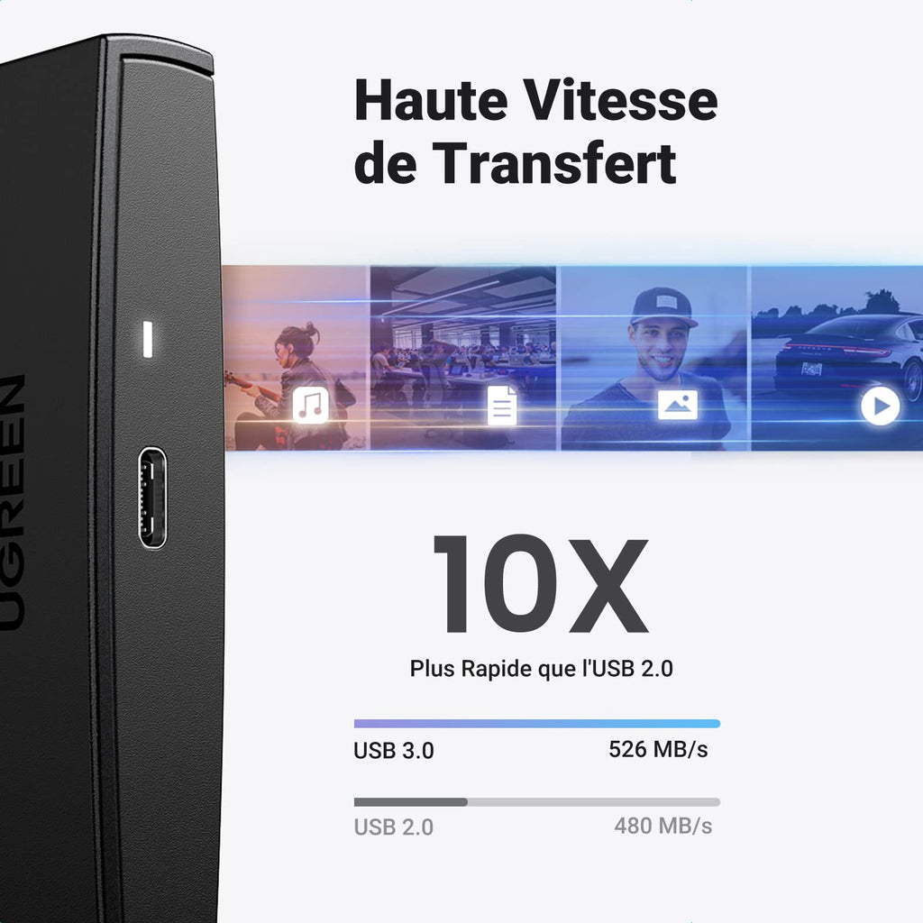 UGREEN USB C 3.1 Gen 2 Boîtier Disque Dur Externe 2,5 Pouces SATA HDD