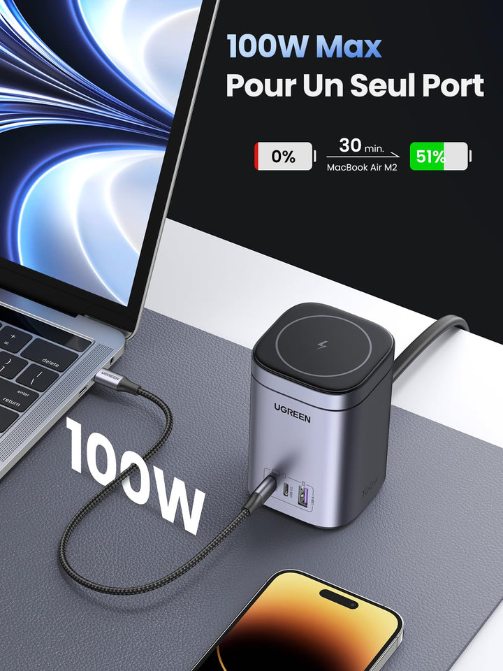 UGREEN Nexode 100W Chargeur USB C GaN MagSafe 15W