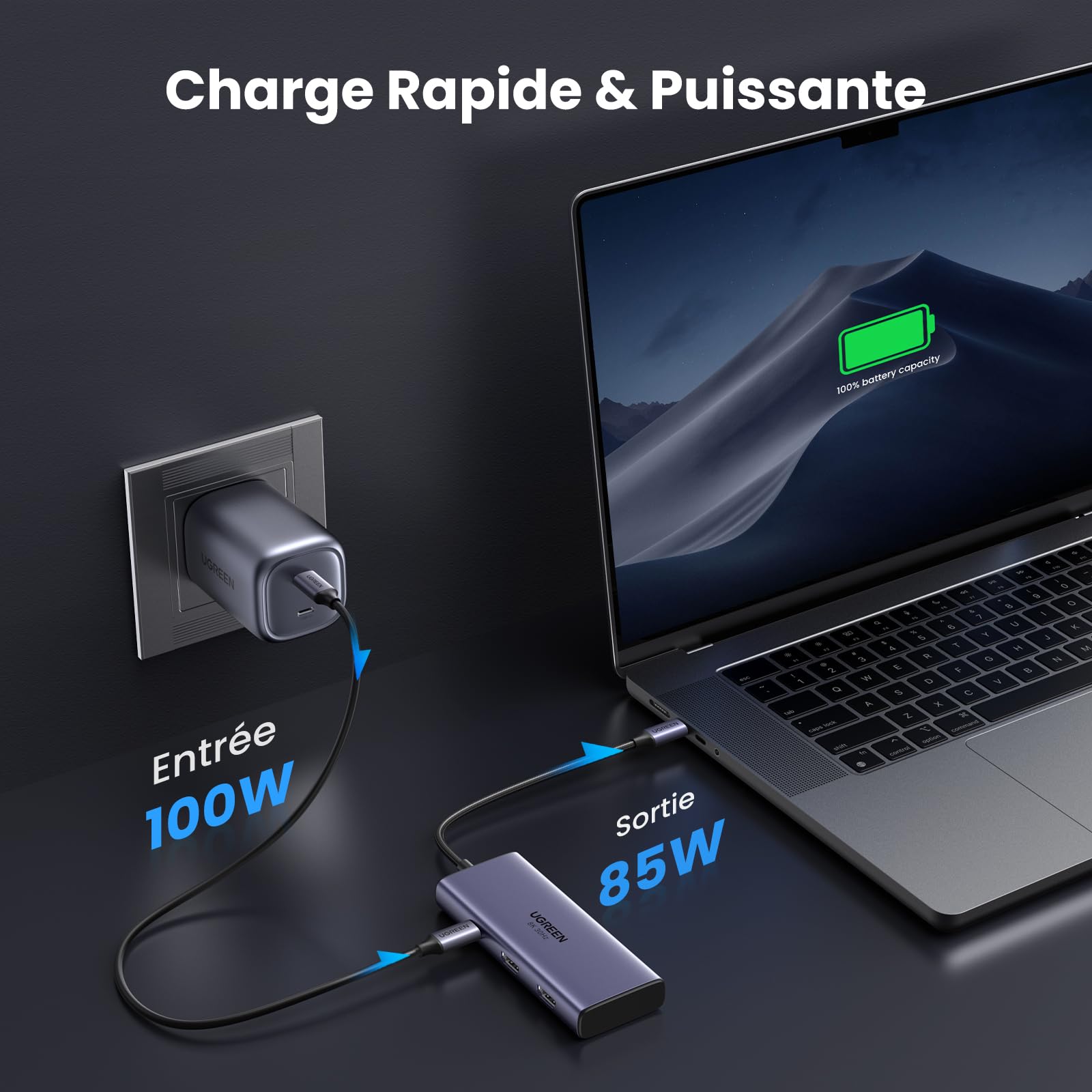 UGREEN Revodok Hub USB C Double HDMI 8K30Hz 4K60Hz 6 en 1 Dock Station