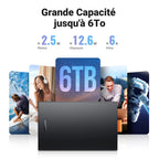 UGREEN USB C 3.1 Gen 2 Boîtier Disque Dur Externe 2,5 Pouces SATA HDD