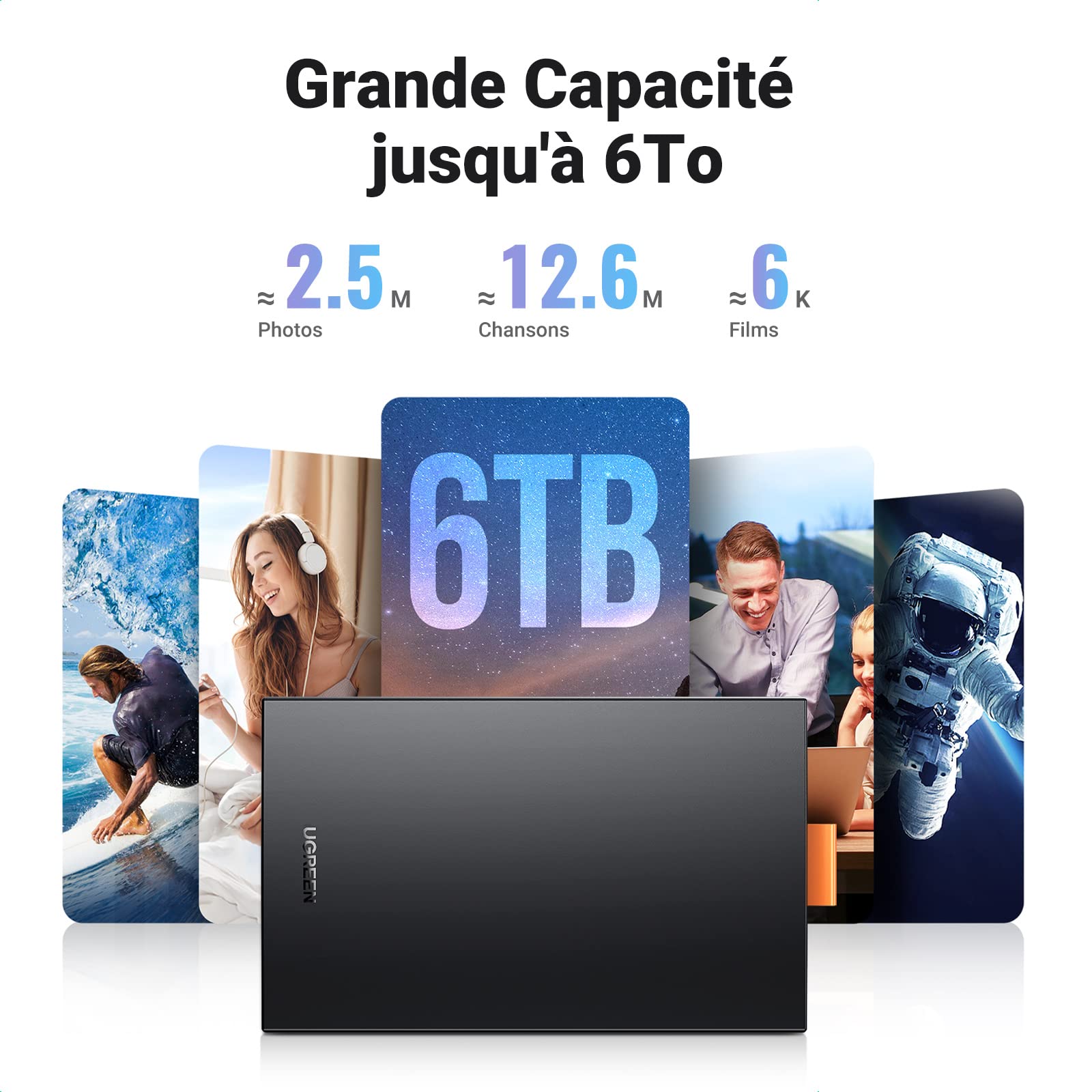 UGREEN USB C 3.1 Gen 2 Boîtier Disque Dur Externe 2,5 Pouces SATA HDD