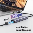 UGREEN Revodok Hub USB C Ethernet Gigabit HDMI 100W PD Charge