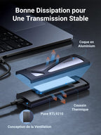 UGREEN Boîtier M.2 SSD NVMe USB 3.2 Gen 2 10 Gbps Adaptateur