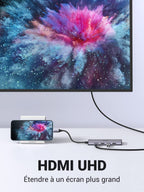 UGREEN Hub USB C （HDMI 4K 60Hz Adaptateur Type C/lecteur de cartes）