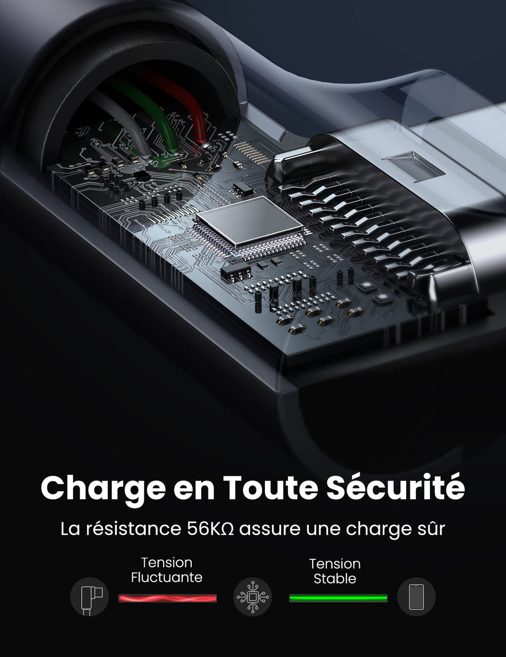 UGREEN Câble USB C Coudé 1M et 2M Lot de 2 Chargeur Type C Câble USB C Rapide 3A Nylon Tressé