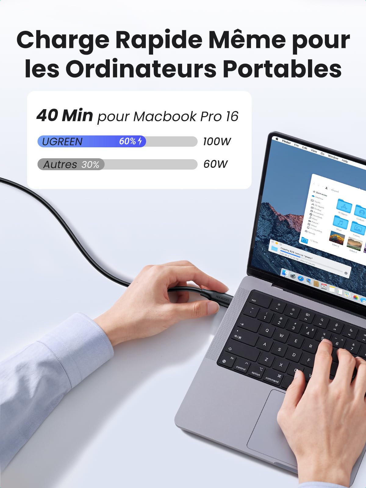 UGREEN Lot de 2 Câble USB C vers USB C PD 100W 5A 20V Câble