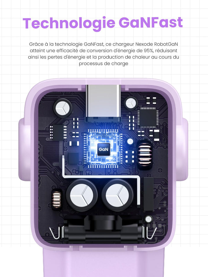 UGREEN Nexode RG RobotGaN 65W Chargeur USB C Rapide 3 Ports (Violet)