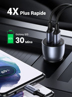 UGREEN Chargeur USB QC 3.0 36W 2 Ports Chargeur Voiture
