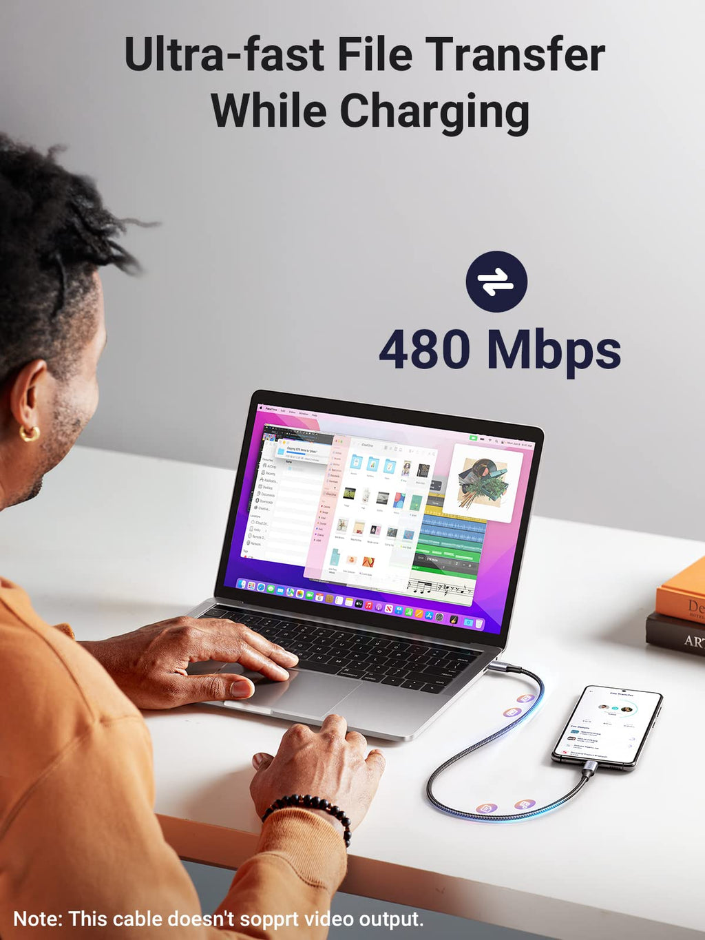 UGREEN Lot de 2 Câble USB C vers USB C PD 100W Câble Nylon Tressé