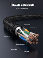 UGREEN Câble USB Micro USB Charge Rapide 18W 3A