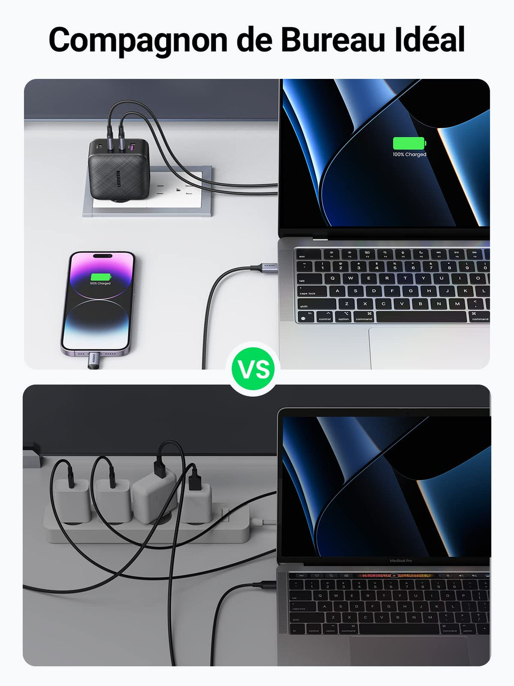 UGREEN 65W Chargeur USB C 4 Ports
