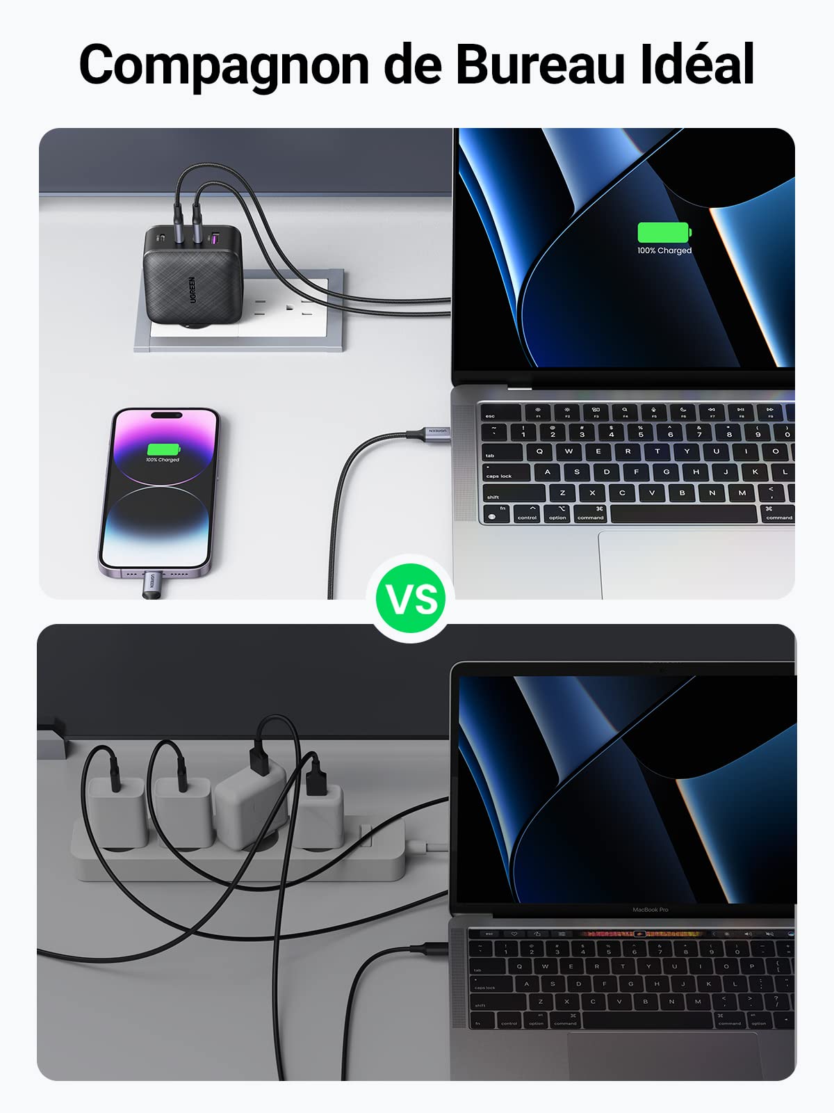 UGREEN 65W Chargeur USB C 4 Ports