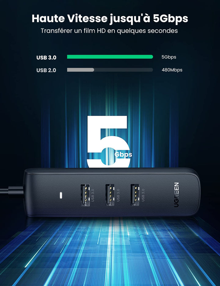 UGREEN Hub USB 3.0 vers 4 Ports USB 5Gbps Transfert Rapide Adaptateur