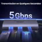 UGREEN Revodok Hub USB C Double HDMI 8K30Hz 4K60Hz 6 en 1 Dock Station