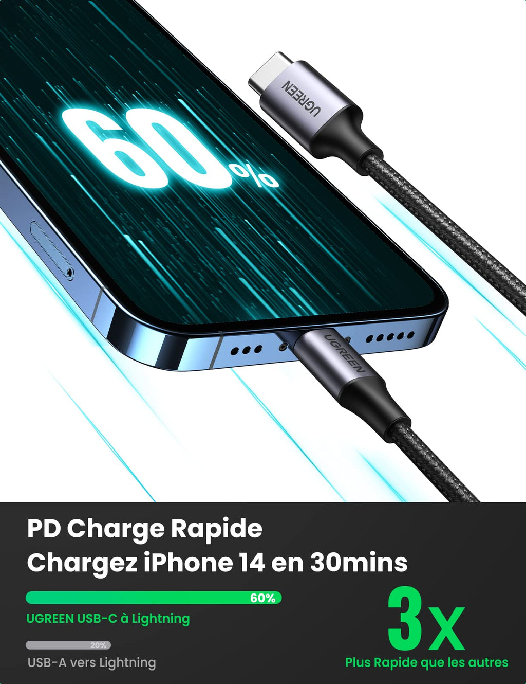 UGREEN Câble Lightning vers USB C MFi Certifié Nylon Tressé