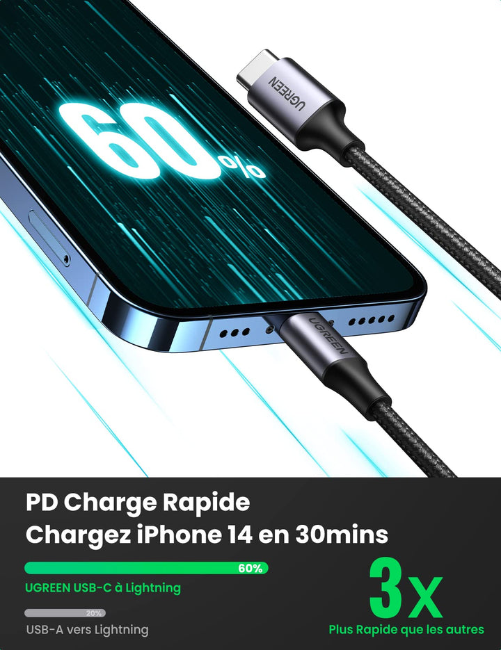 Certifié Apple MFi] iPhone Chargeur Rapide USB C - Chargeur Rapide PD 20W  avec 2M cable USB C vers Lightning,Compatible avec iPhone 14/14 Plus/14 Pro/ 14 Pro Max/13/12/11/SE/iPad Pro