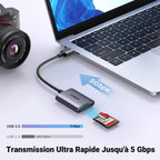 UGREEN USB 3.0 Lecteur de Carte SD Micro SD Adaptateur