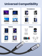 UGREEN Lot de 2 Câble USB C vers USB C PD 100W Câble Nylon Tressé
