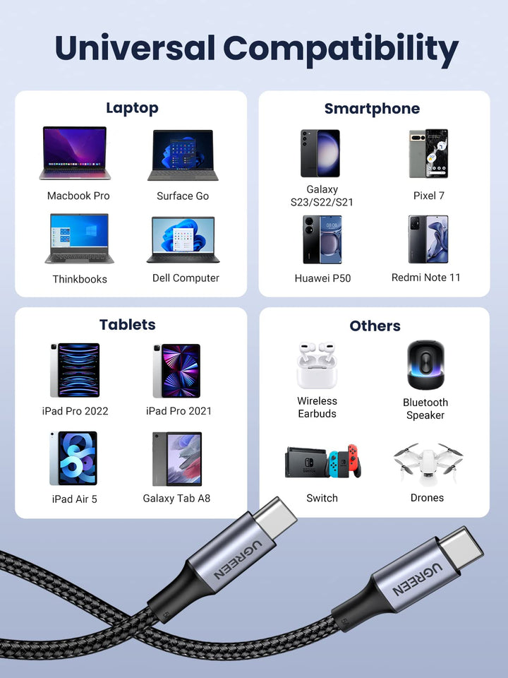 UGREEN Cable USB C 2M, Tressé 100W Power Delivery PD Câble de Charge Rapide USB  C vers USB C Compatible pour iPad mini 6, MacBook Pro 2021 14 16, MacBook  Air, iPad