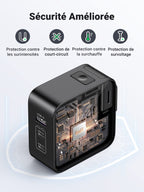 UGREEN Nexode 65W GaN Chargeur USB C 3 Ports
