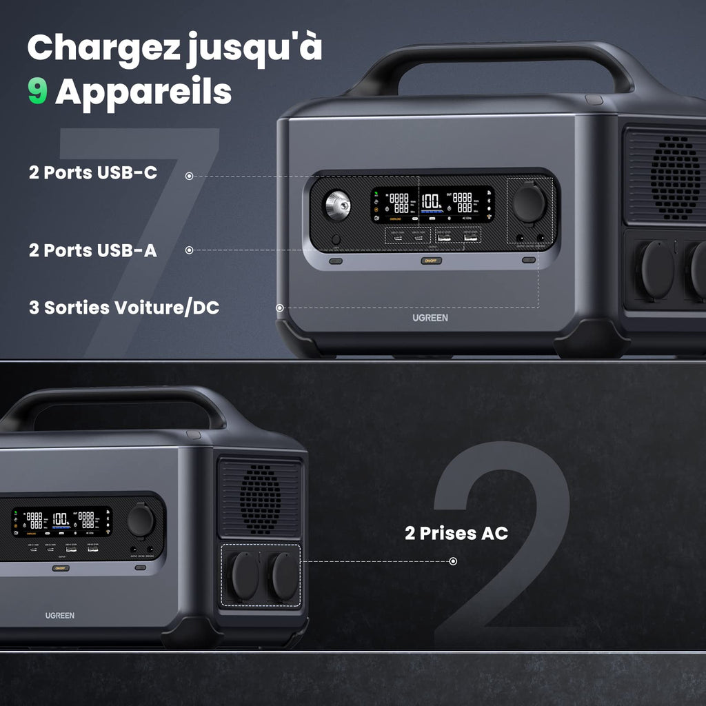 UGREEN Station Électrique Portable 1200 1024Wh PowerRoam avec LiFePO4 Batterie 1.5H Charge Rapide 2500 W