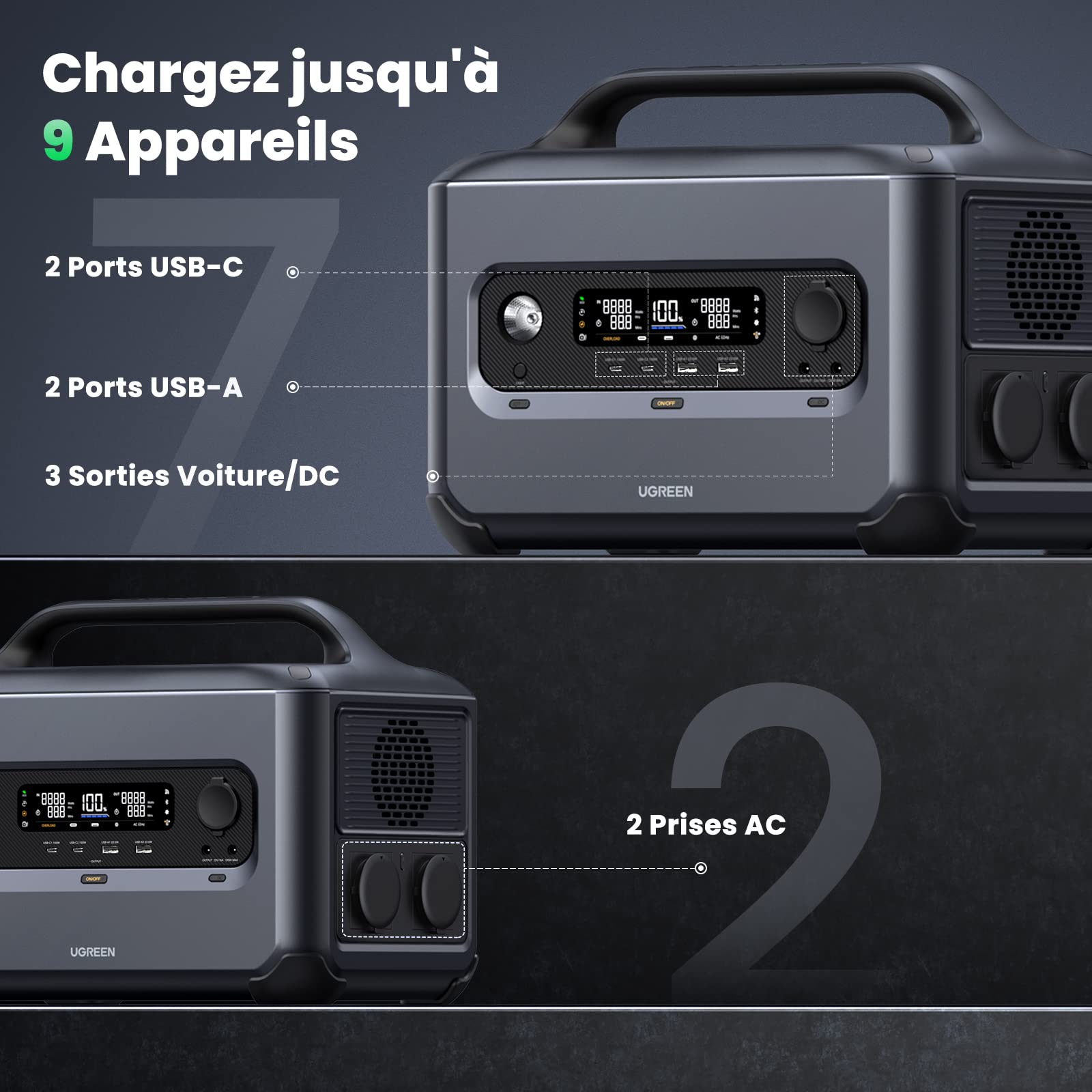 UGREEN Station Électrique Portable 1200 1024Wh PowerRoam avec LiFePO4 Batterie 1.5H Charge Rapide 2500 W