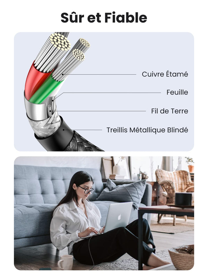 UGREEN Lot de 2 Câble USB C vers USB C PD Charge Rapide 60W