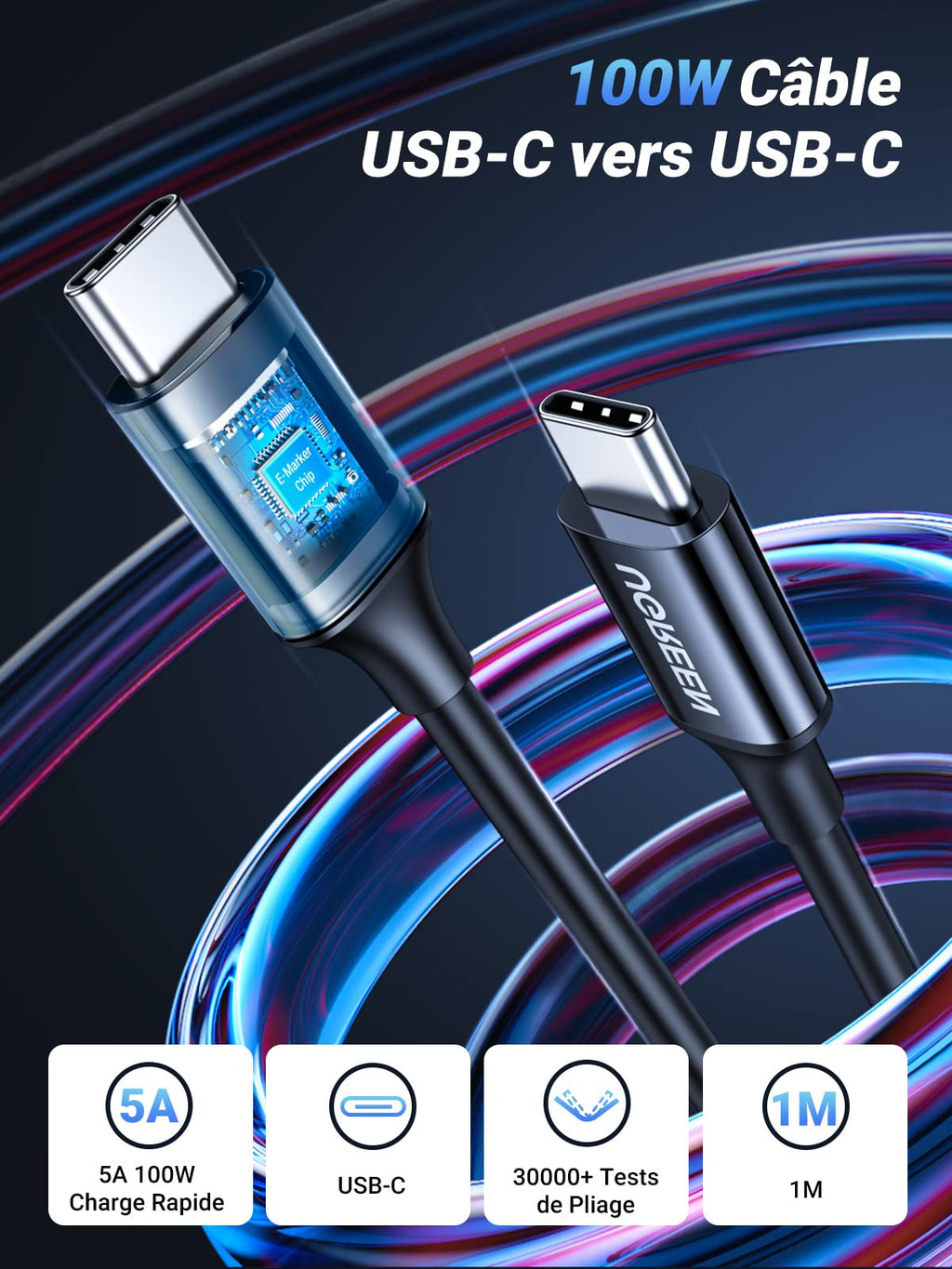 UGREEN 130W Chargeur Voiture USB C