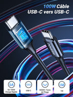 UGREEN 130W Chargeur Voiture USB C
